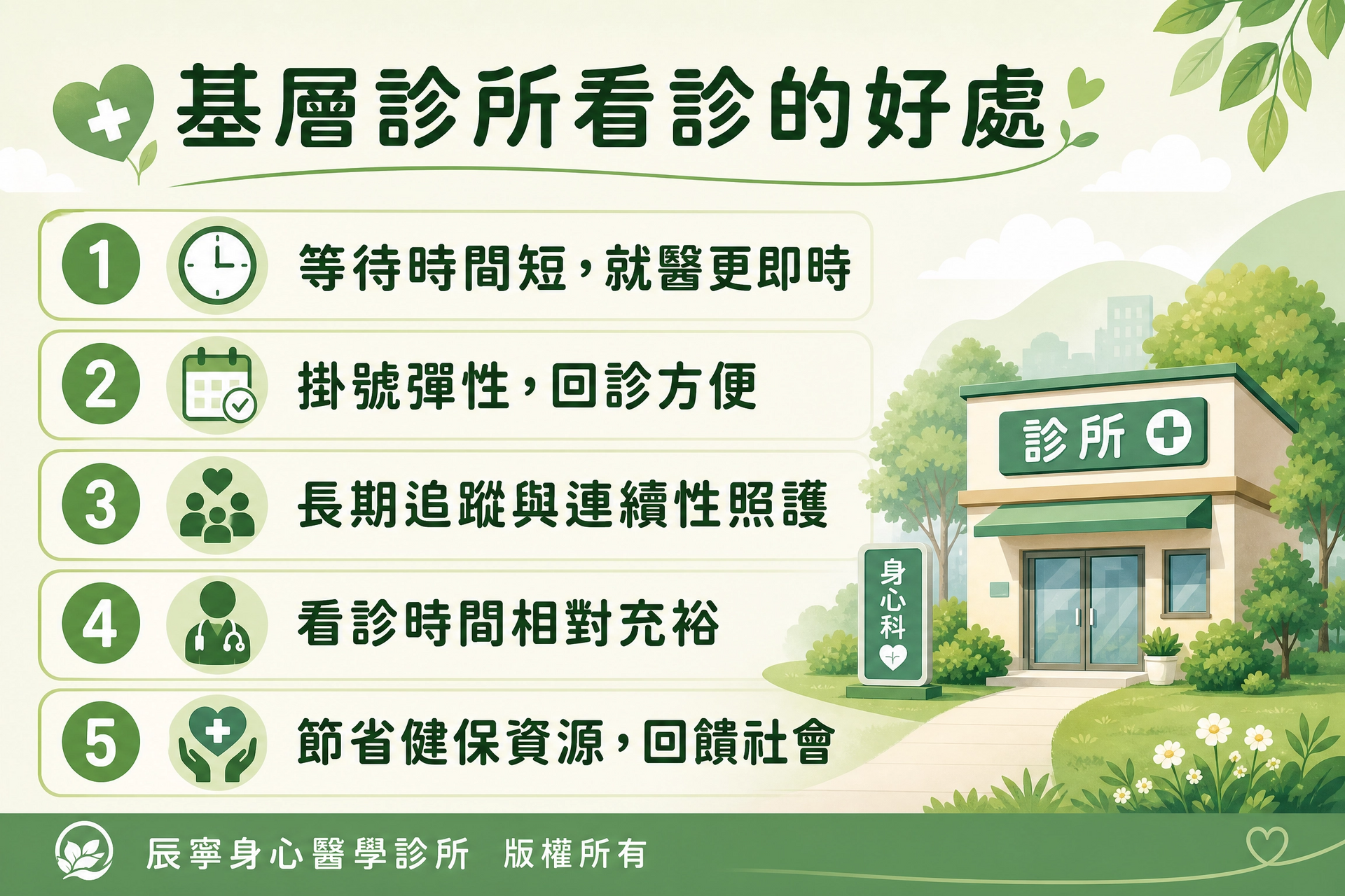 診所看診的好處｜台北北投石牌明德身心科｜辰寧身心醫學診所帶你一次了解