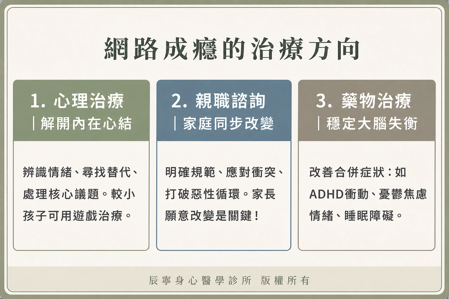 網路成癮｜3C成癮｜手機成癮｜治療方向｜兒童青少年｜心理治療心理諮商｜親職諮詢家長父母改變｜藥物治療｜台北北投石牌身心科 | 辰寧身心醫學診所帶你一次了解