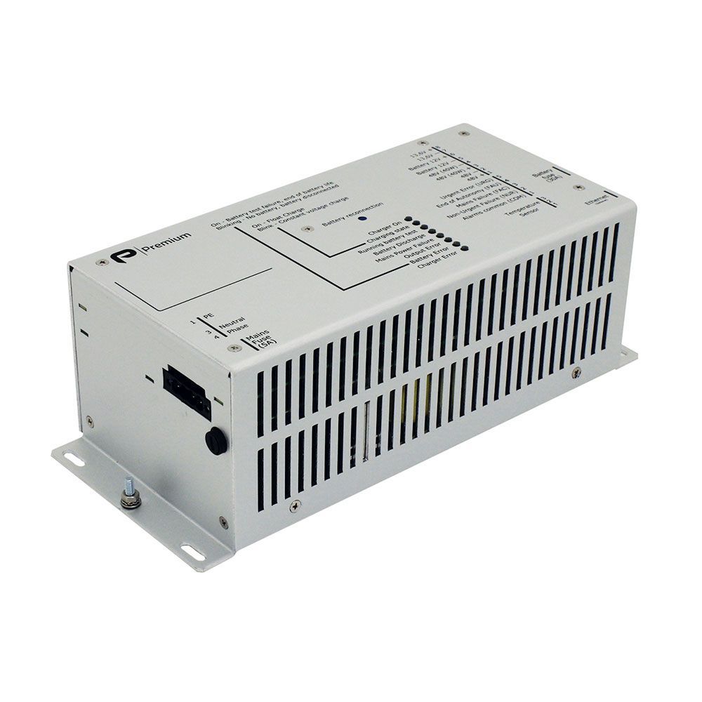 150W DC UPS