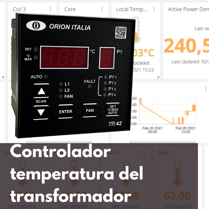 Relé de Monitoreo de Temperatura del Transformador