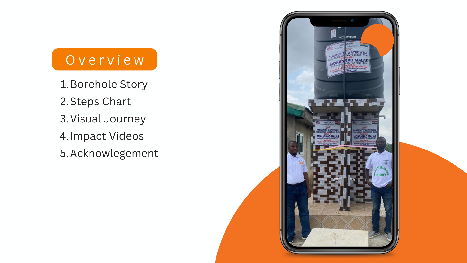Smartphone with photo of two men by a water tank. Orange graphic overlay with numbered headings: