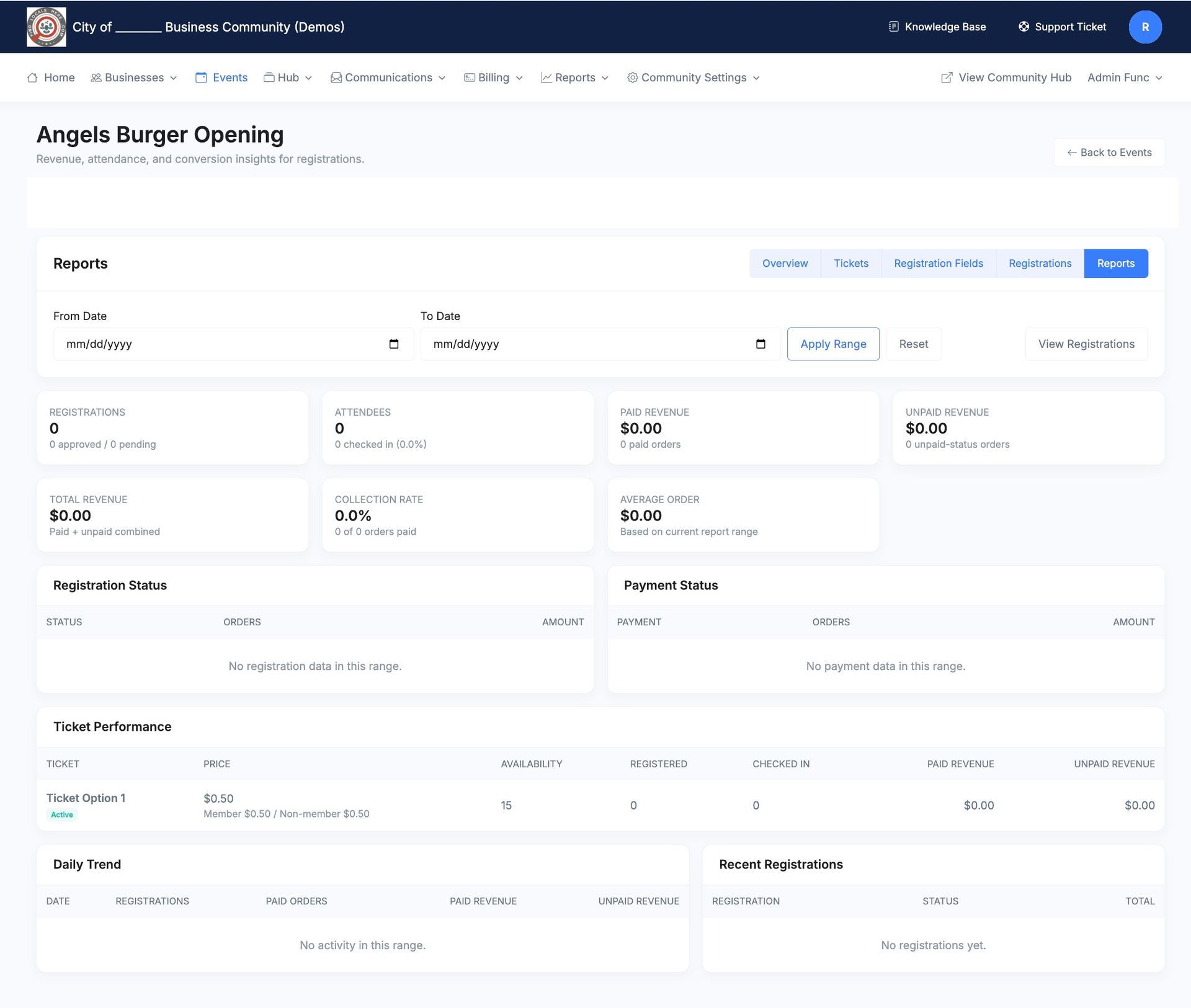 Dashboard showing asset group details, performance metrics, and a list of associated assets for