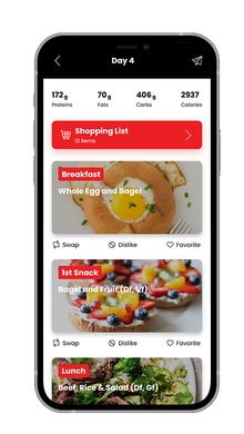 A cell phone with a shopping list on the screen.