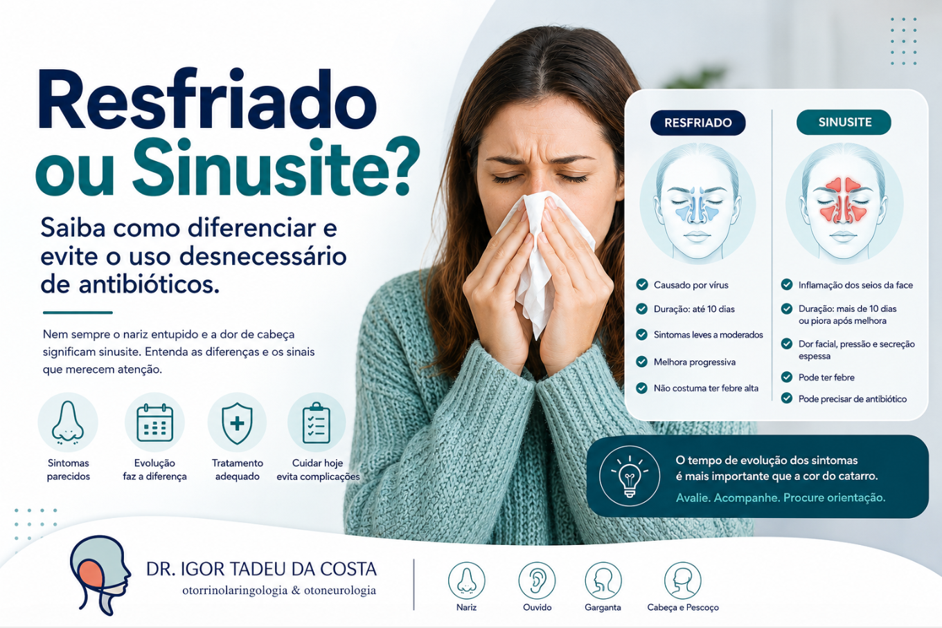 Infográfico comparando resfriado e sinusite, destacando sintomas, duração, sinais de alerta e quando