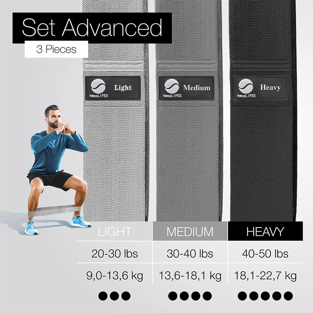 twooLIFES Fitnessbänder Advanced