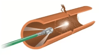 A nozzle sprays pressurized water inside a pipe to clear an obstruction caused by tree roots.