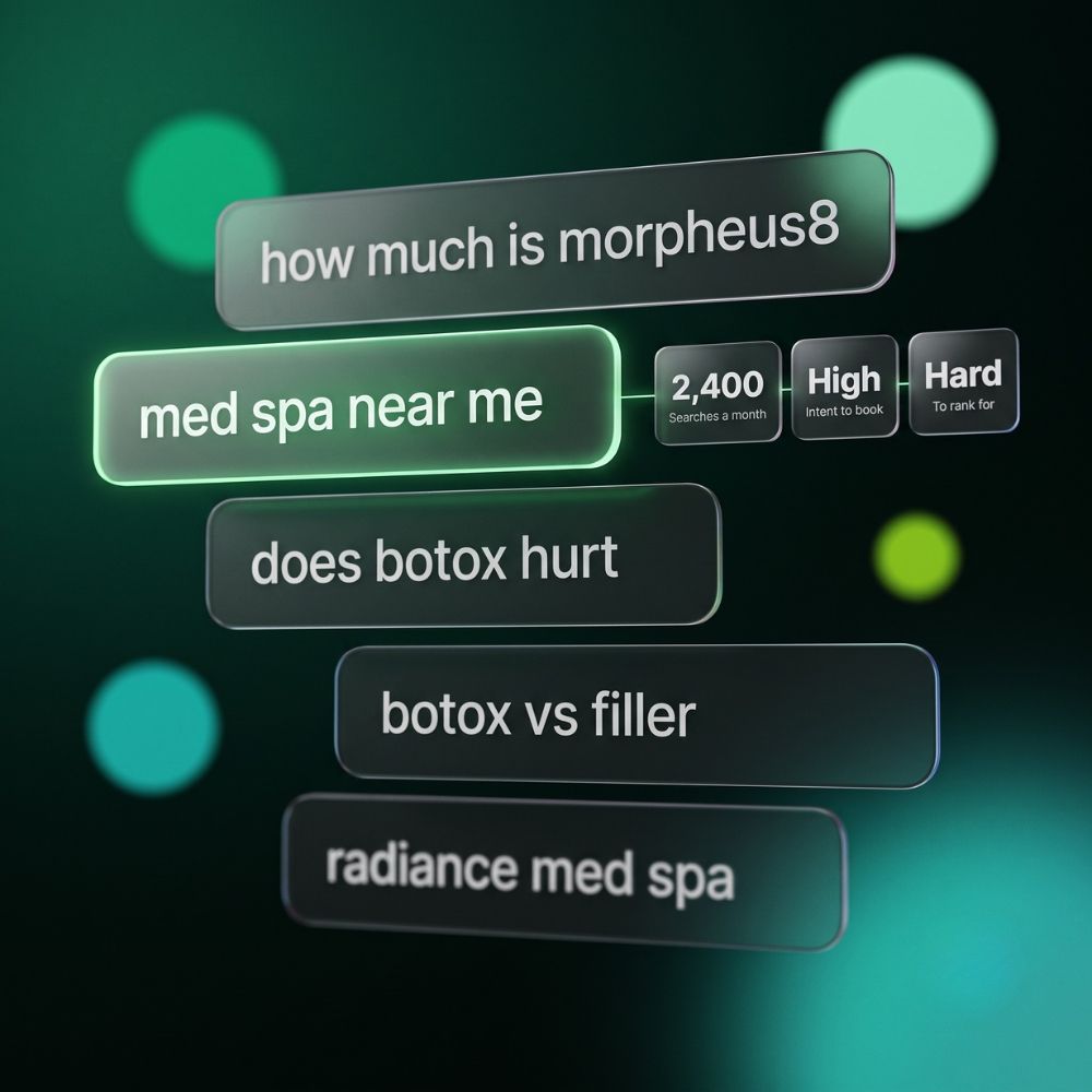 The kinds of search people type, and what each one is worth