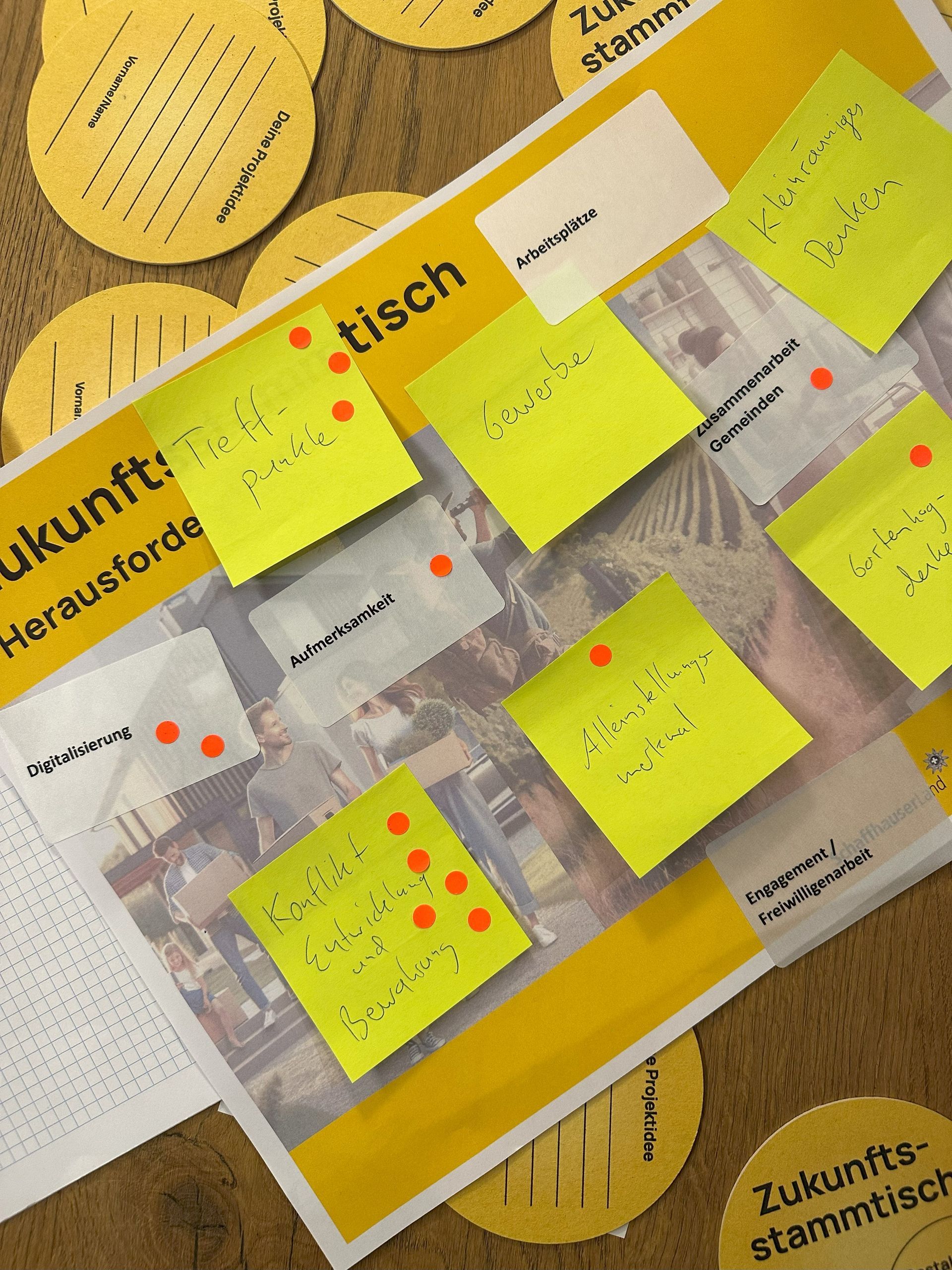 Yellow sticky notes on a piece of paper that says tisch