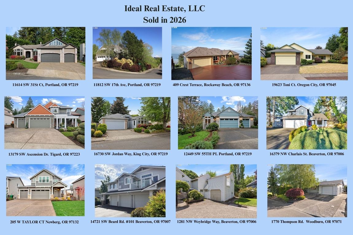 View listing