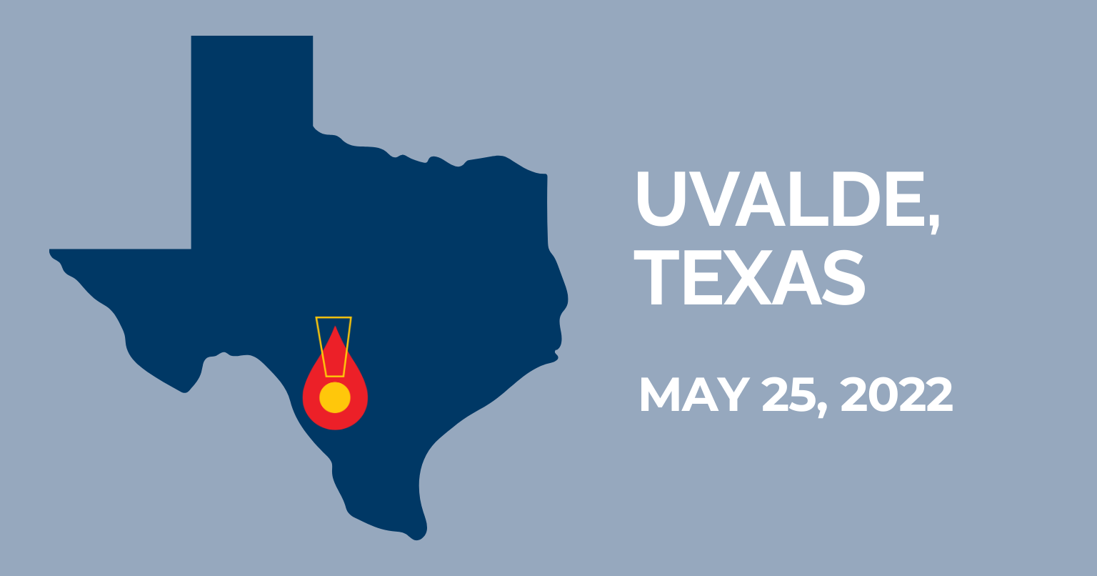 BERC Uvalde, Texas 