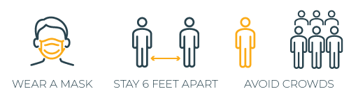 Wear a mask , stay 6 feet apart , avoid crowds.