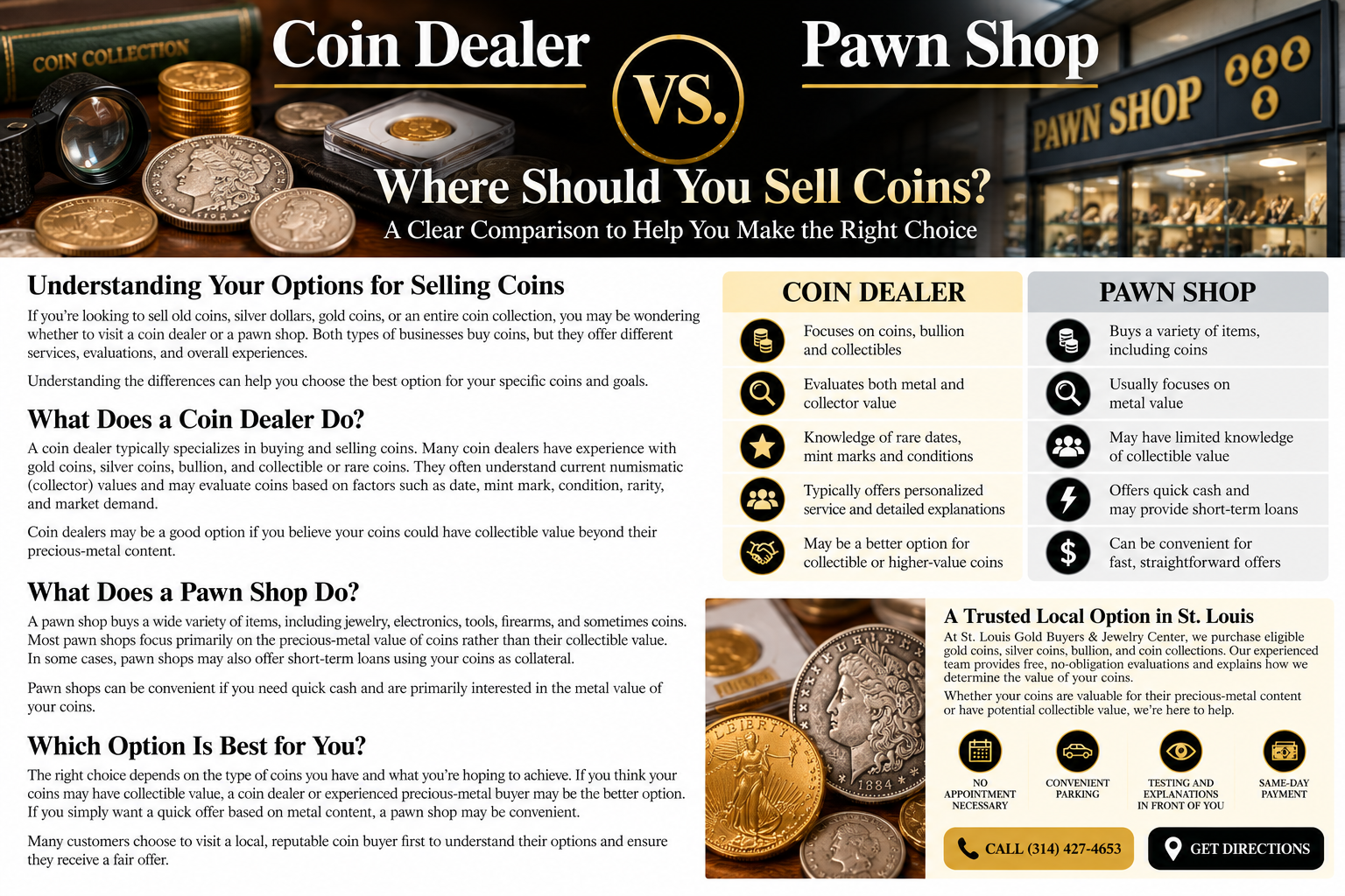Comparison of collectible gold and silver coins beside a coin dealer display and pawn shop store