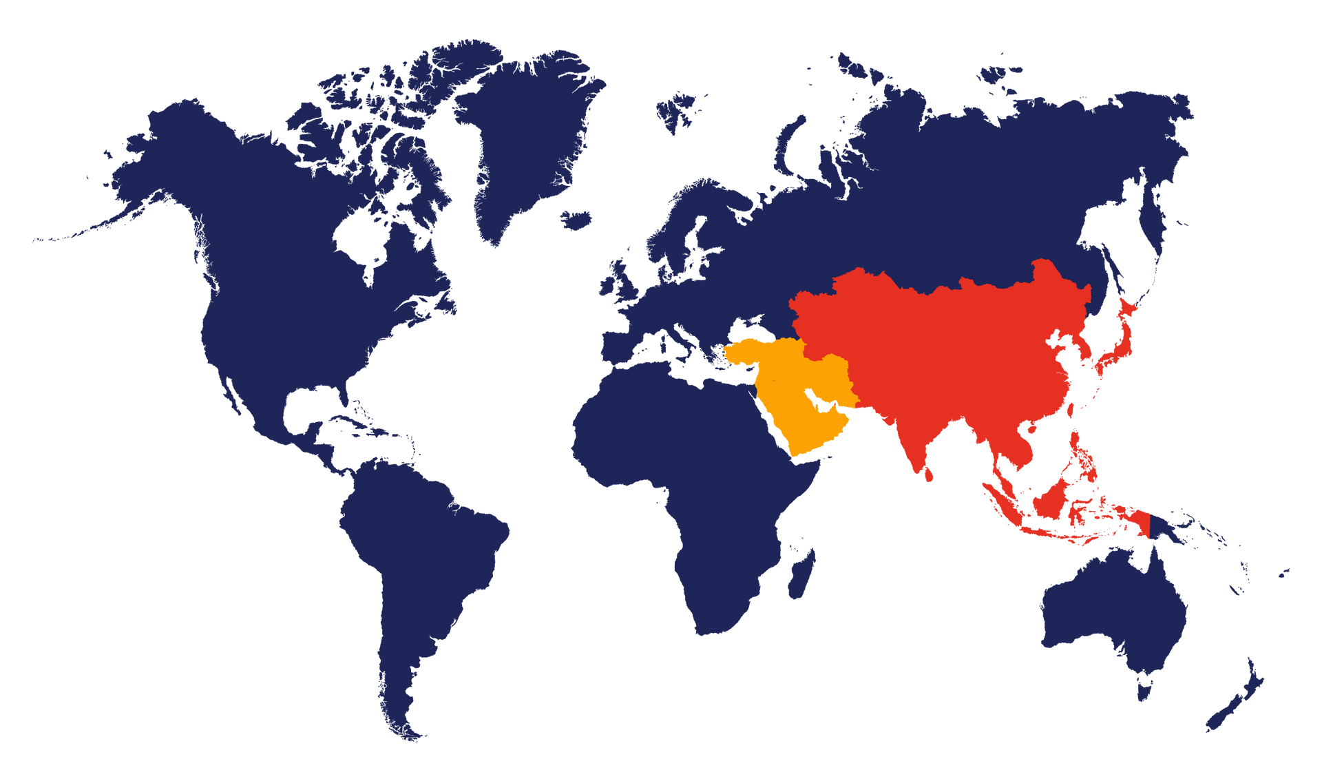 Strategic Advisor Board