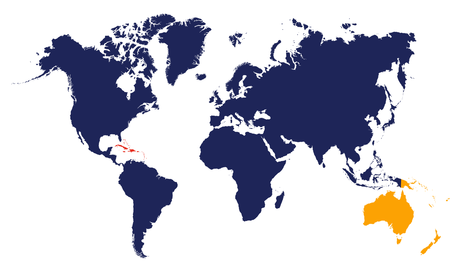 Strategic Advisor Board
