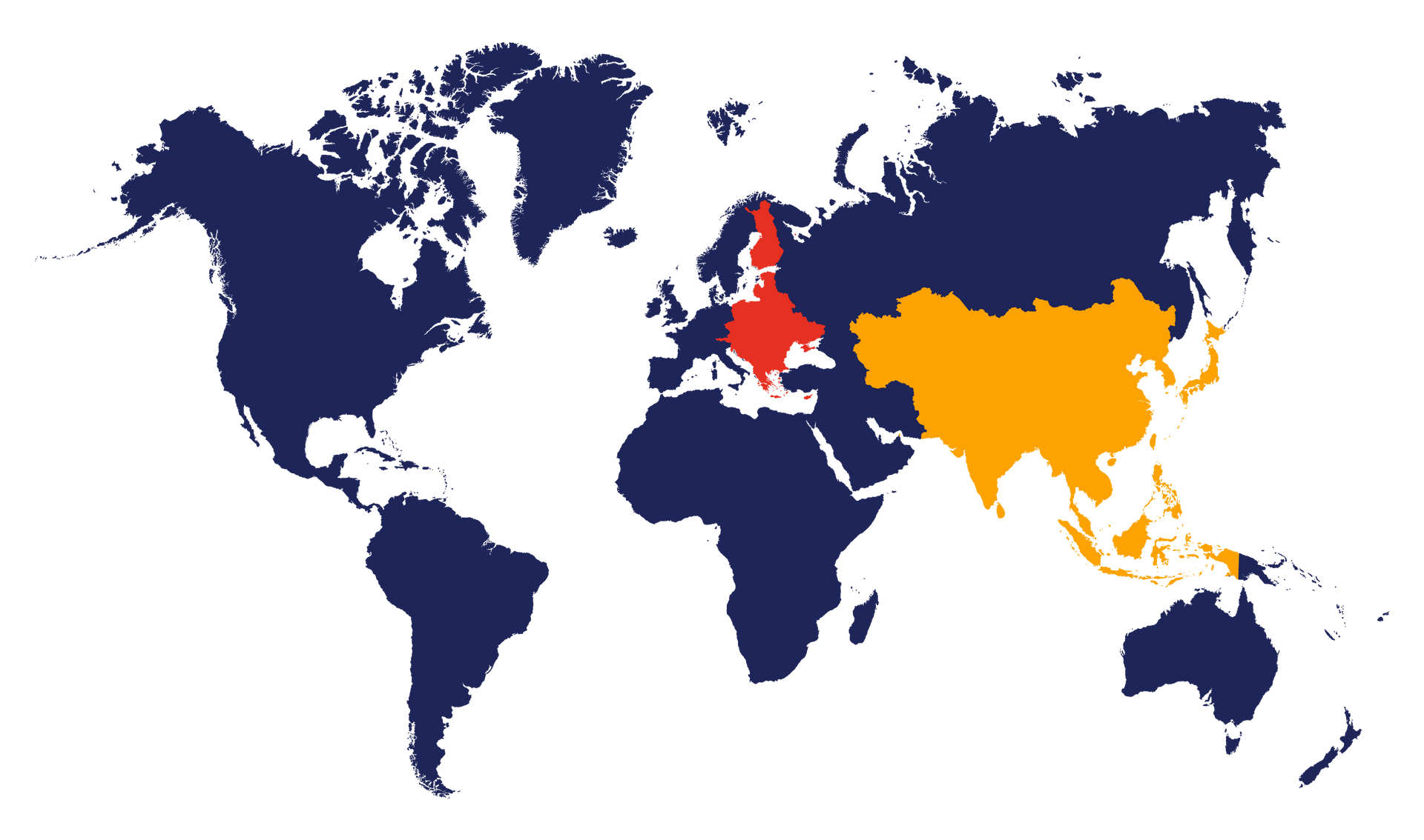 Strategic Advisor Board