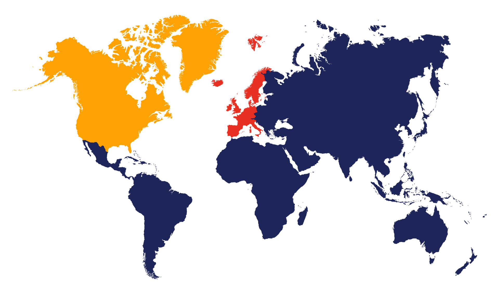 Strategic Advisor Board