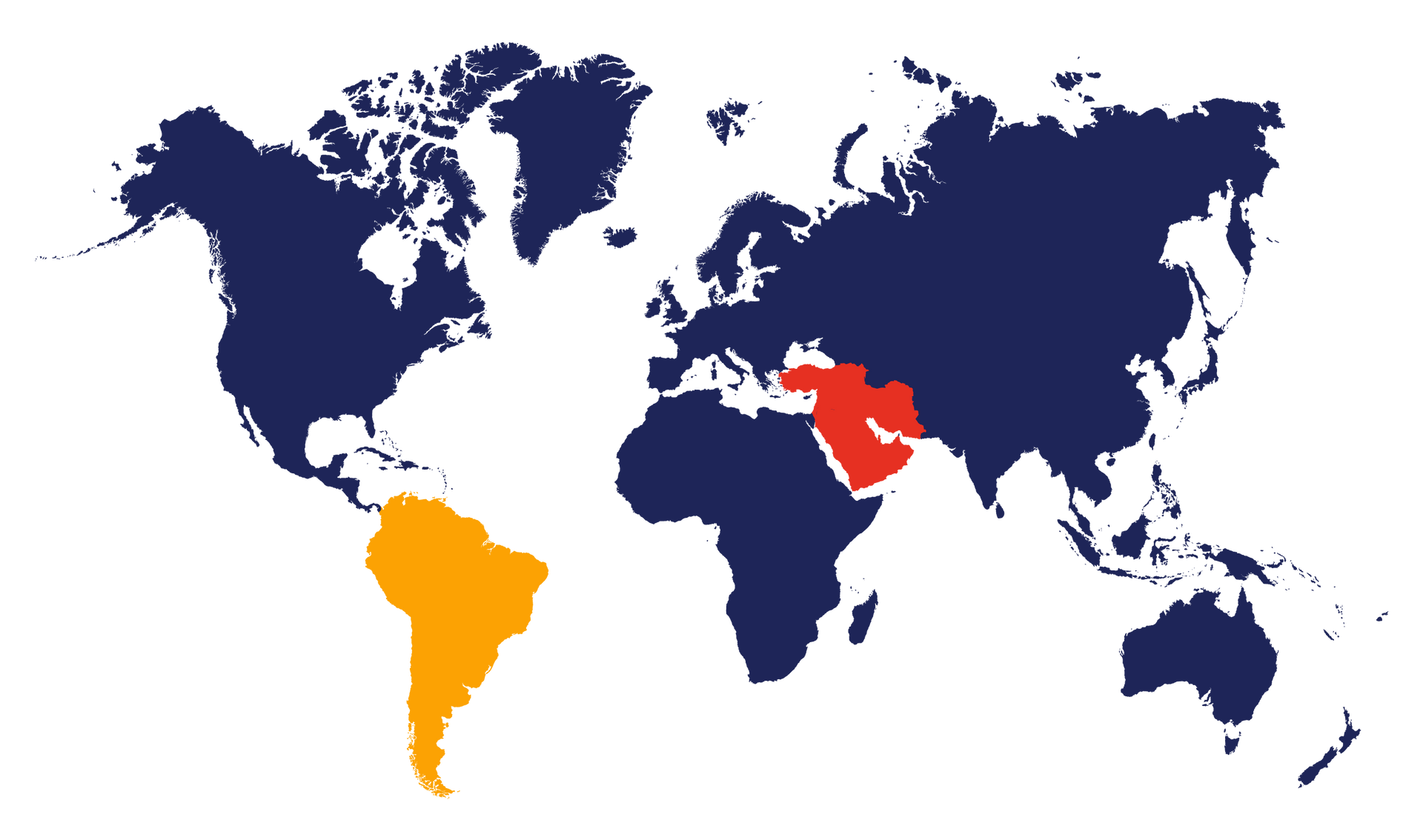 Strategic Advisor Board