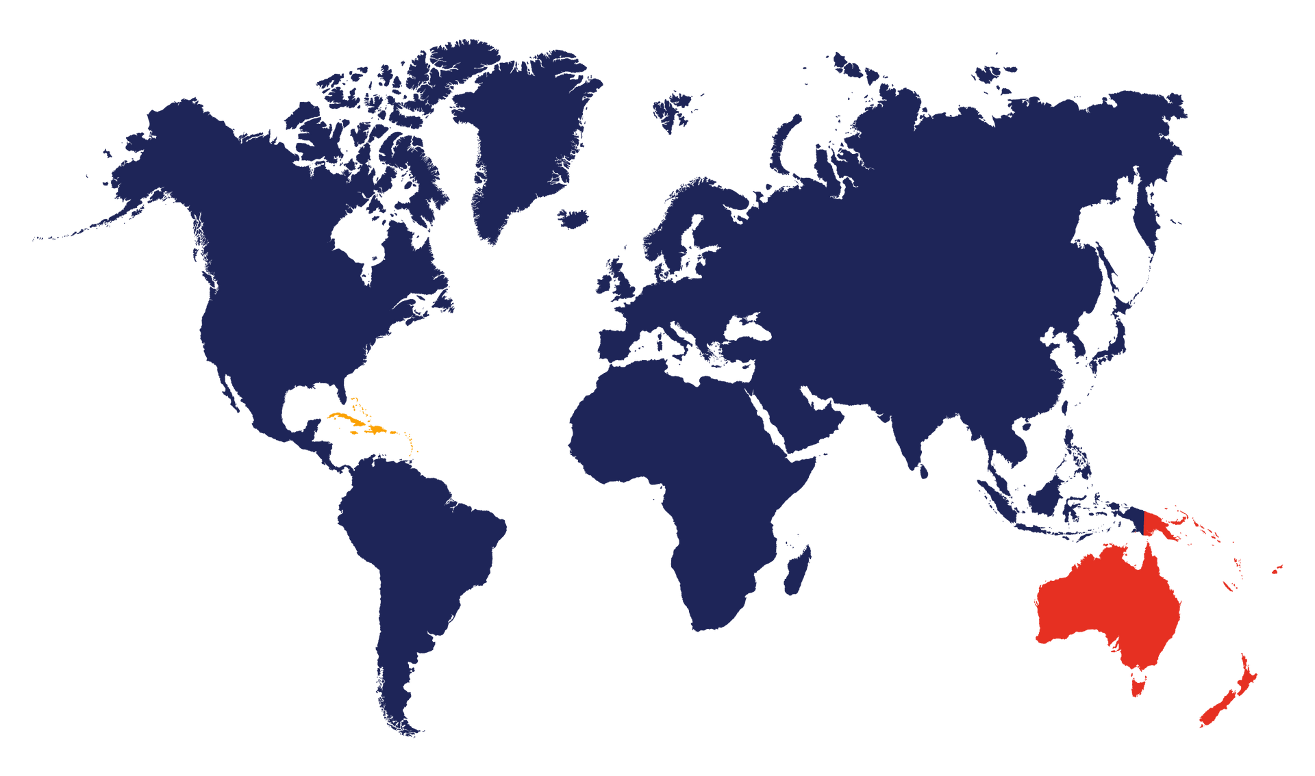 Strategic Advisor Board