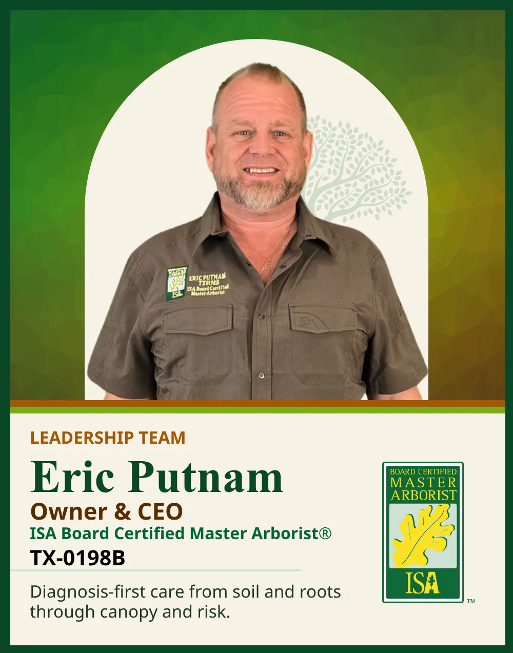 Eric Putnam, Board Certified Master Arborist Information Card