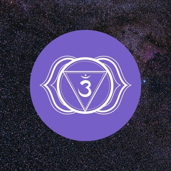 Third Eye Chakra