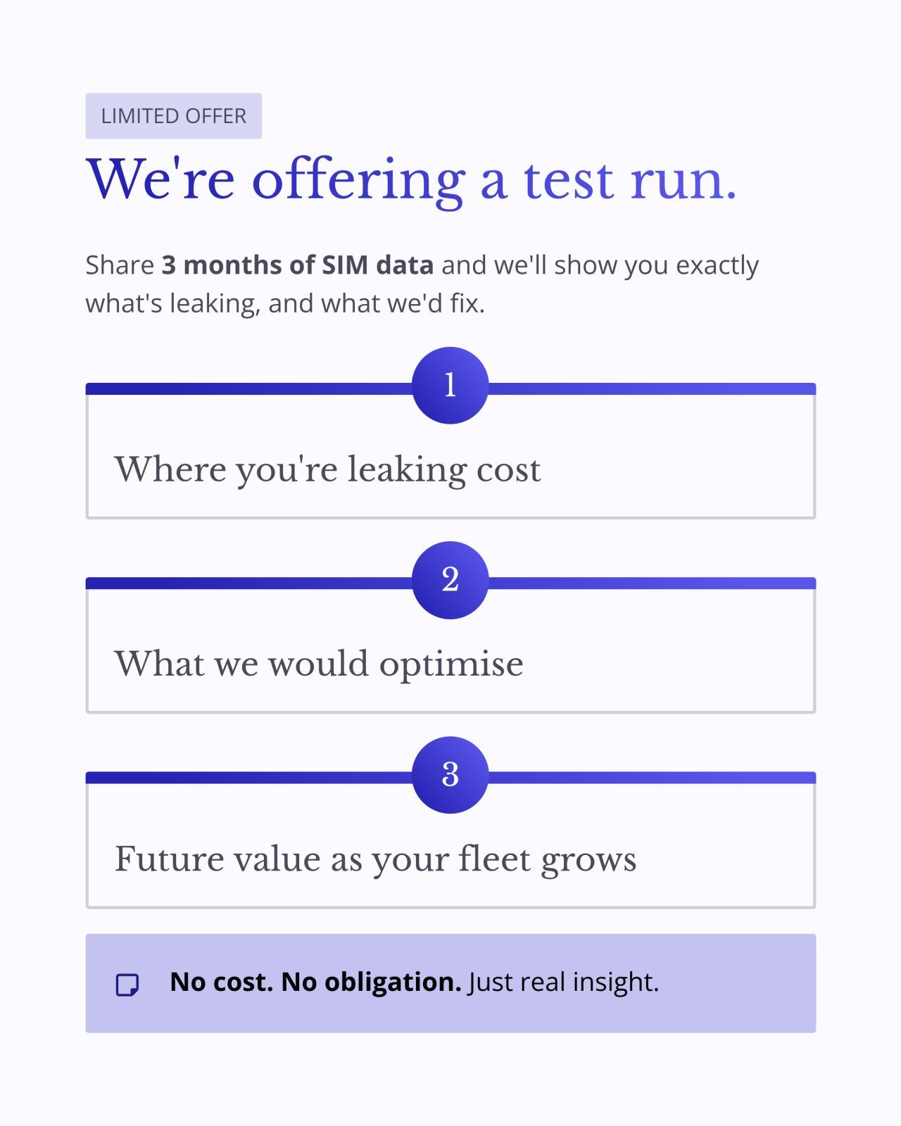 Promotional form mockup: “We’re offering a test run” with three input fields and a no-cost callout.