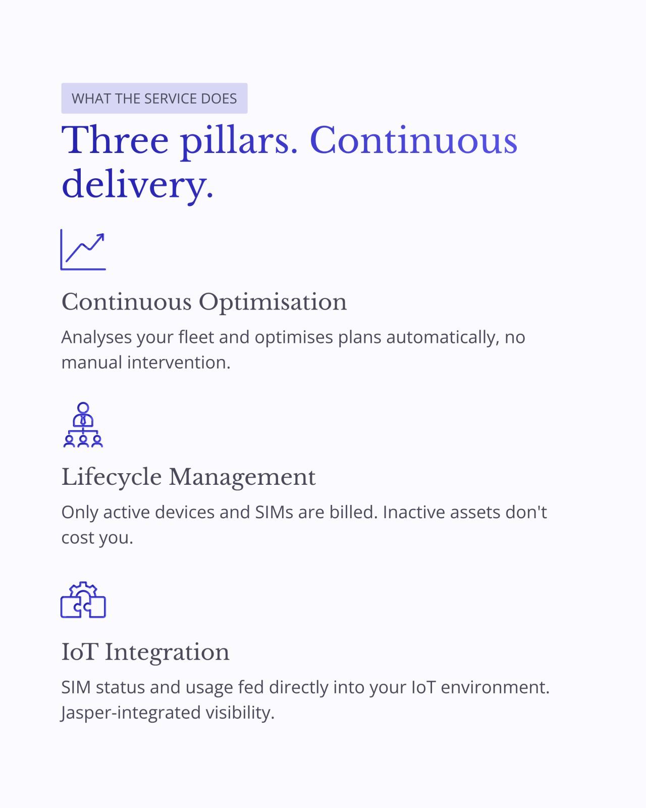 Three pillars of continuous delivery with optimization, lifecycle management, and IoT integration icons.