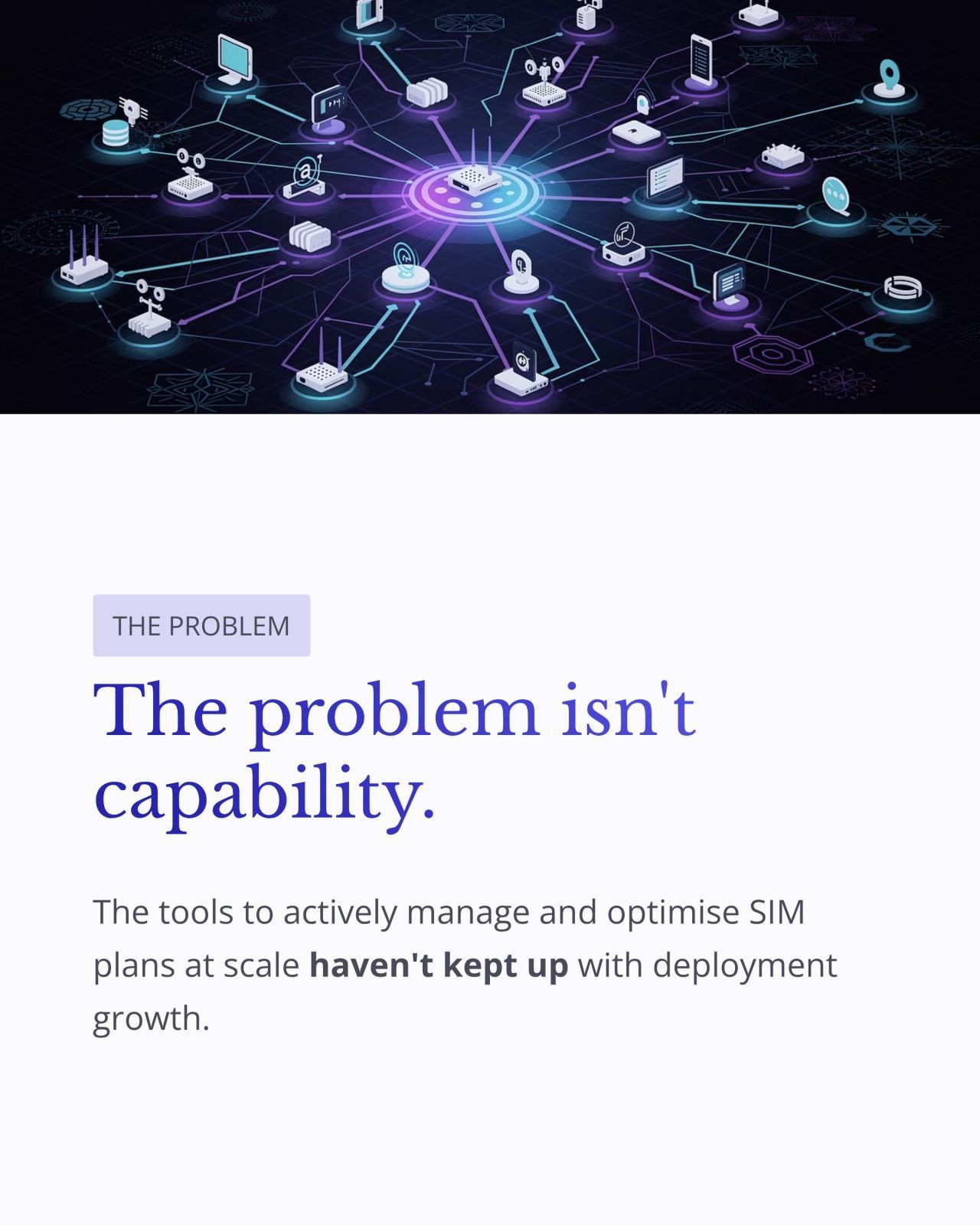 Network diagram above text: “The problem isn’t capability.”
