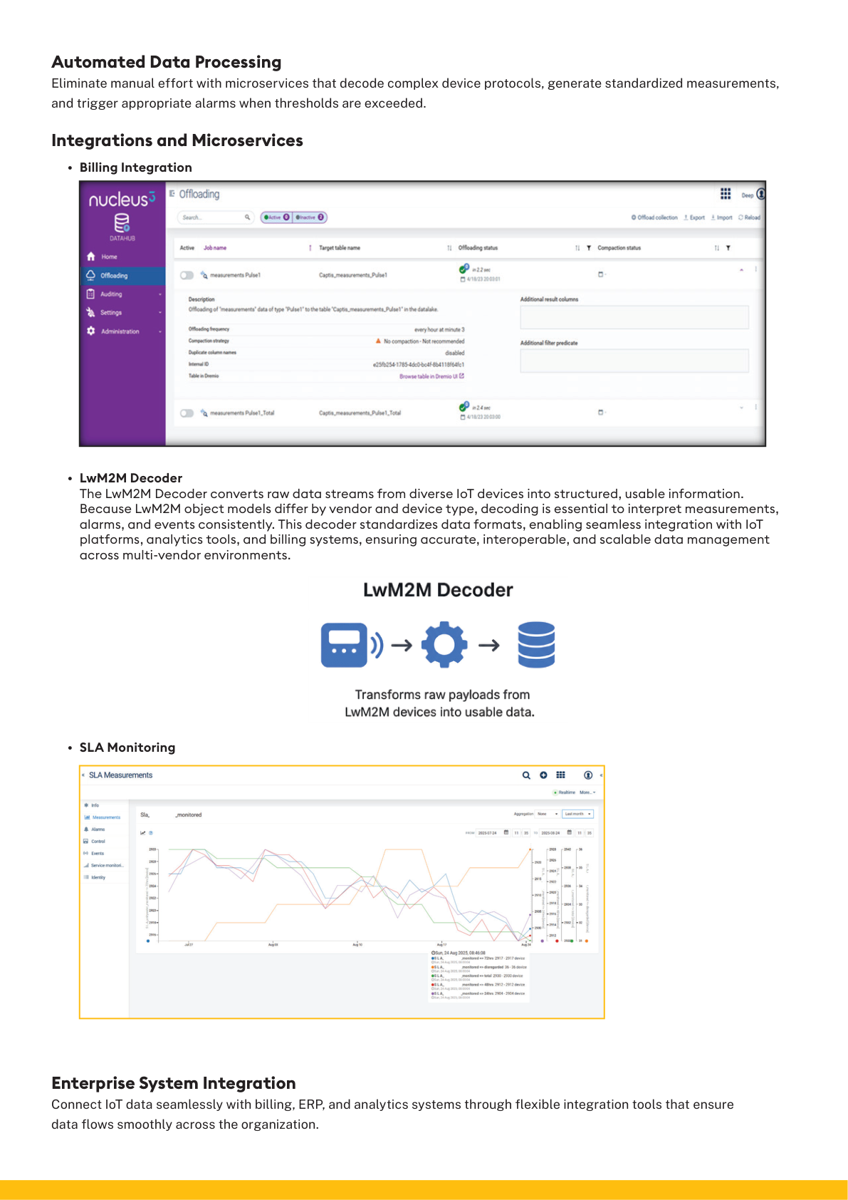 Dashboard screenshot with purple sidebar, workflow diagram, and a line chart below.