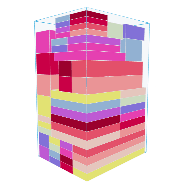 Pallet building solution for stable and full pallet loads