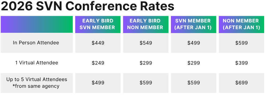 A table showing the rates for a conference in 2025