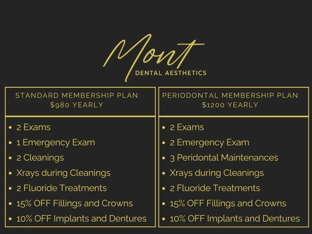 Mont Dental Esthetics promo graphic with standard and periodic membership plan price lists in gold on black