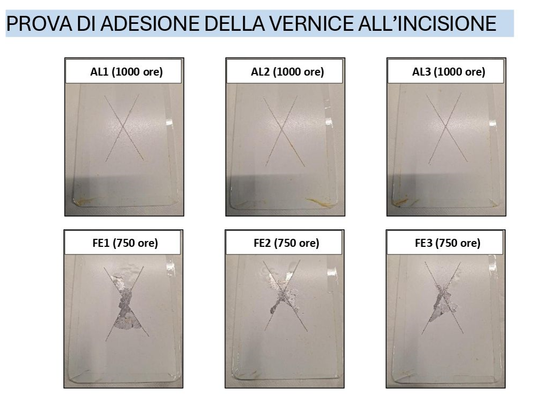 pretrattamento nanotecnologico