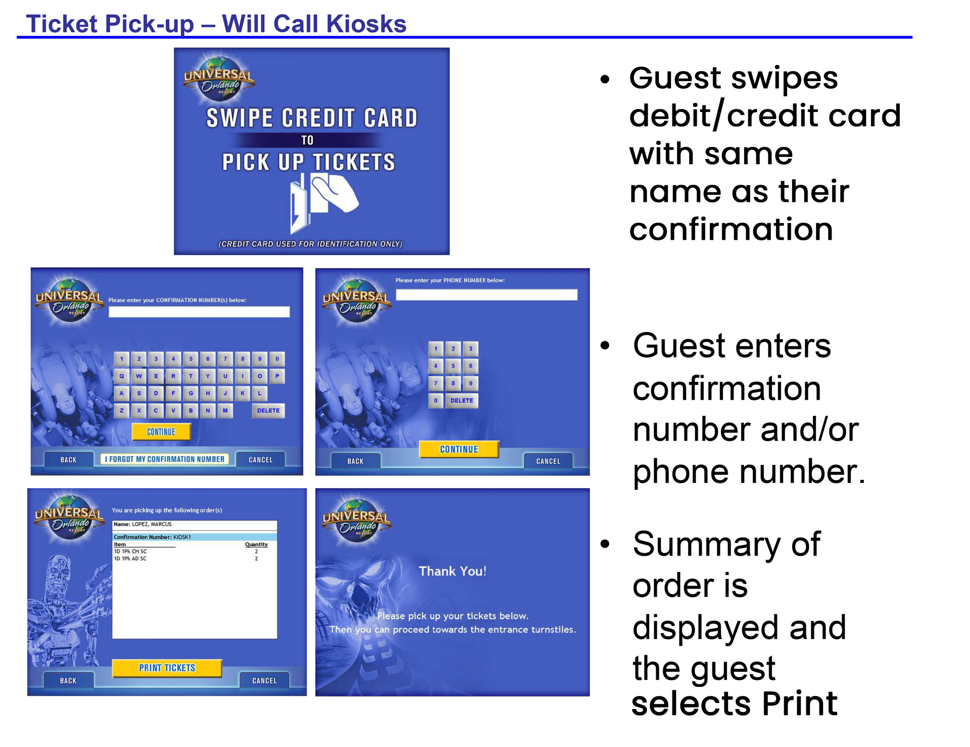 Collage of kiosk screens for ticket pickup, with steps to swipe card, enter confirmation, and print order summary