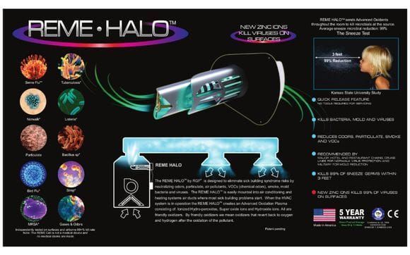 A poster for a device called reme halo