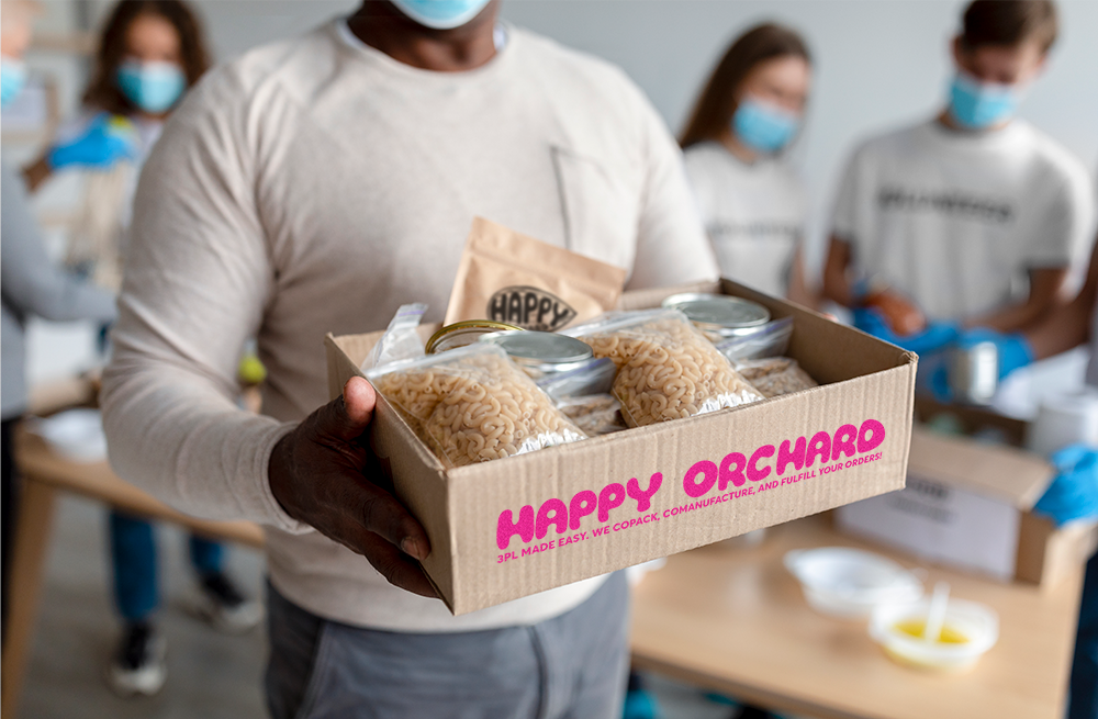 CoPacker vs CoMan vs Private Label vs 3PL What does it all mean? (And