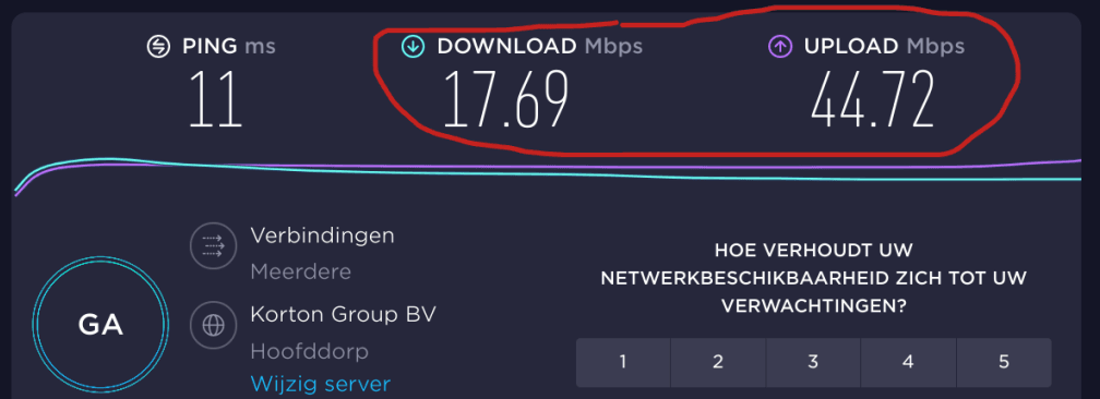 Speedtest
