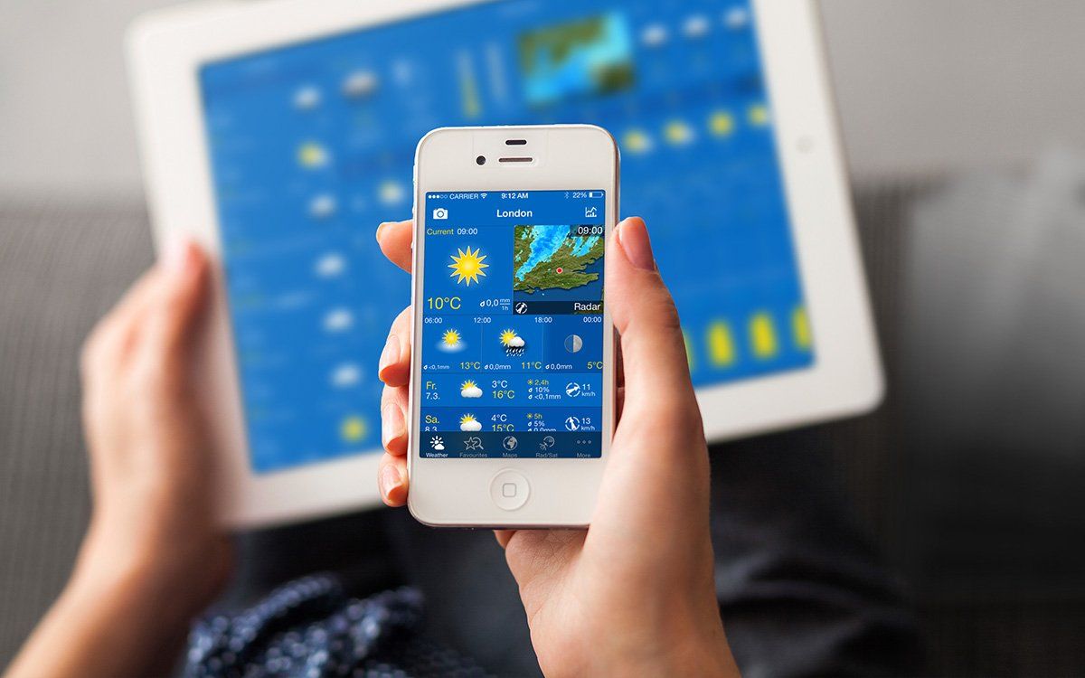 WeatherPro