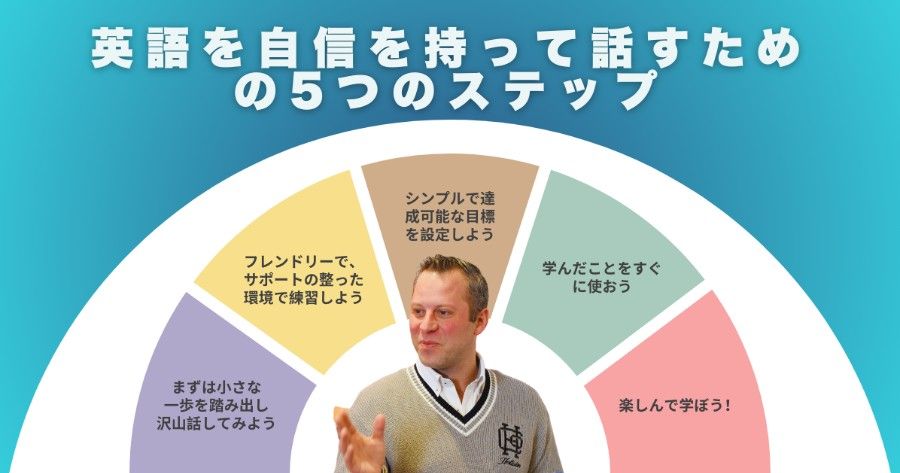 英語を自信を持って話すための5つのステップ