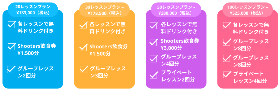 Campaign Packages