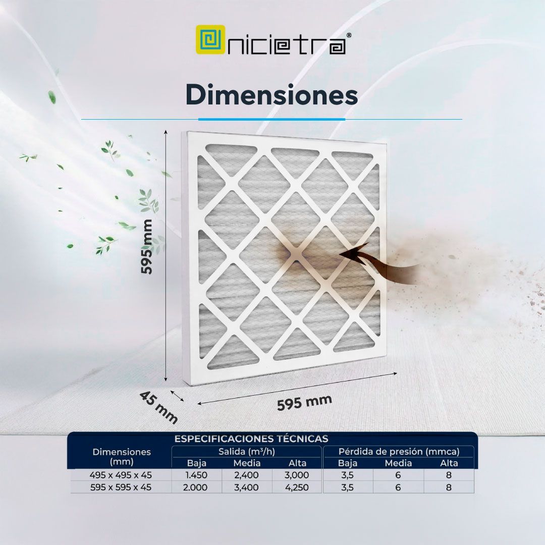 Filtro Polypleat 595x595x45