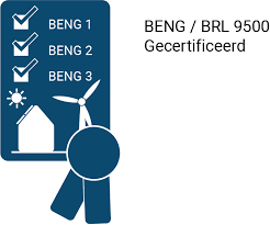 Pictogram met vinkjes voor BENG-normen, huis, zon en windmolen; BENG/BRL 9500 gecertificeerd.