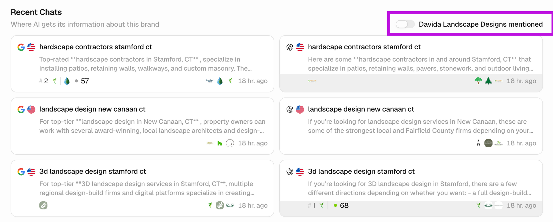 Social media comment page with four comment cards and a purple-highlighted button at top right