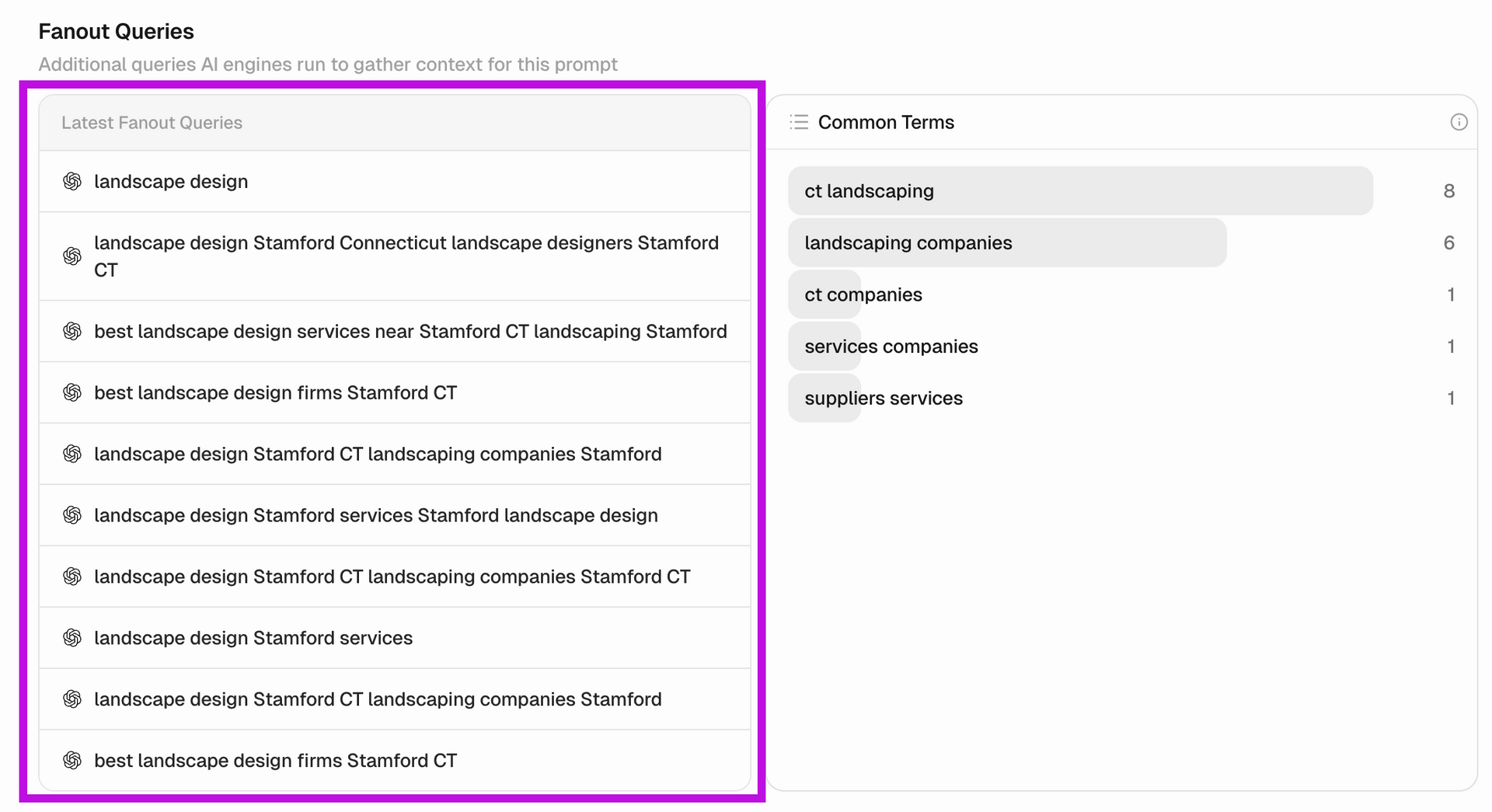 Screenshot of a task list app with a left panel highlighted in pink and a summary panel on the right