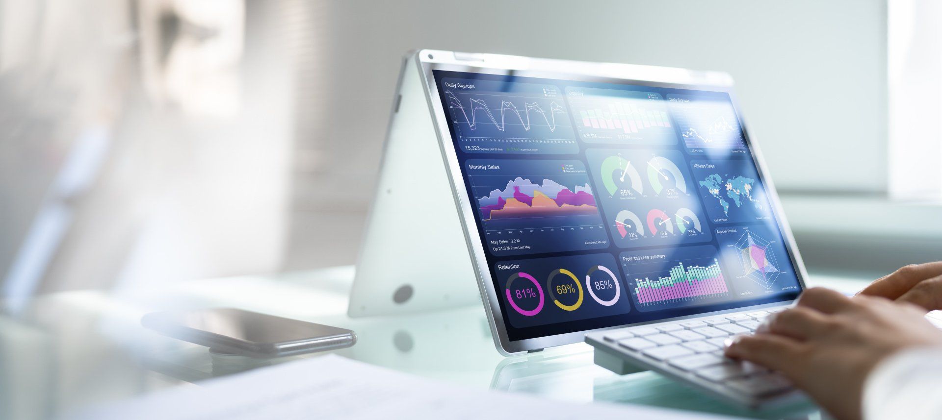assess a websites performance