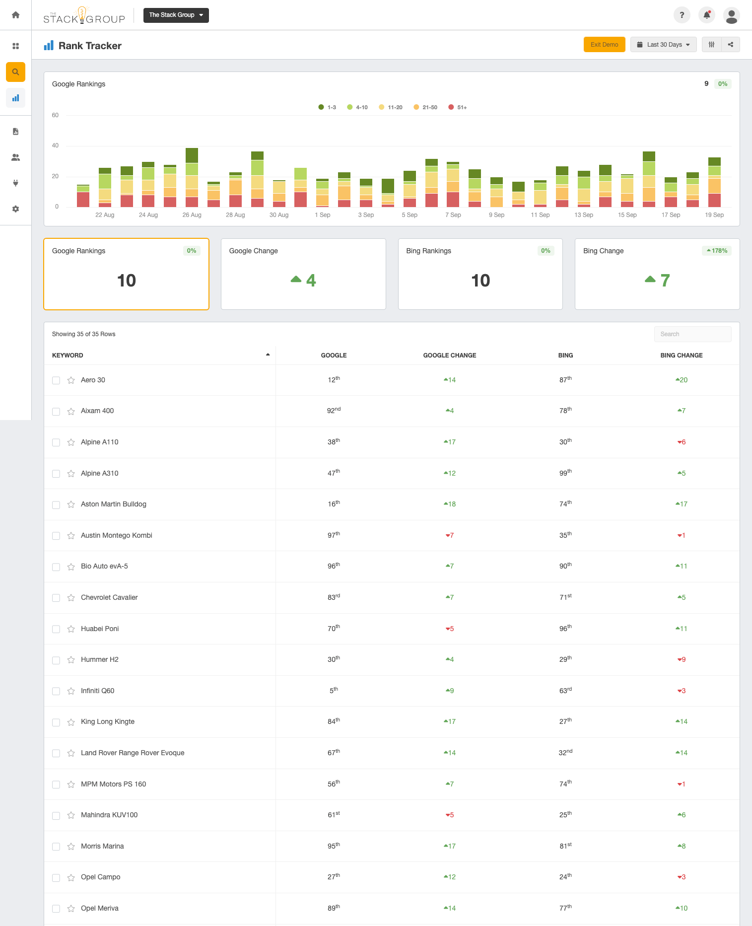 seo rank tracker