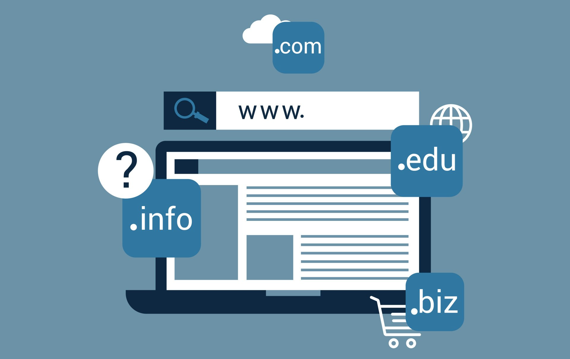 URL Structure SEO