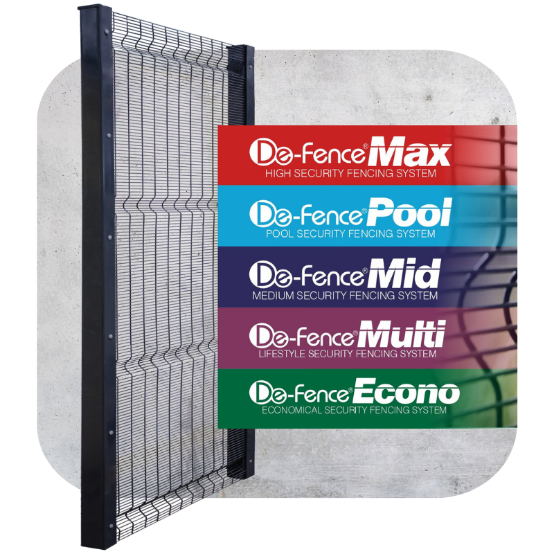 a De-Fence fence type with banners of the various De-Fence choices on a grey background