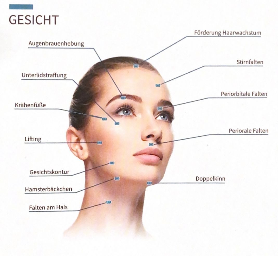 Eine Nahaufnahme des Gesichts einer Frau mit Etiketten darauf.