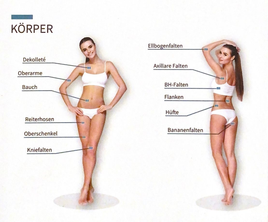 Eine Frau in einem weißen Bikini steht neben einem Diagramm ihres Körpers.