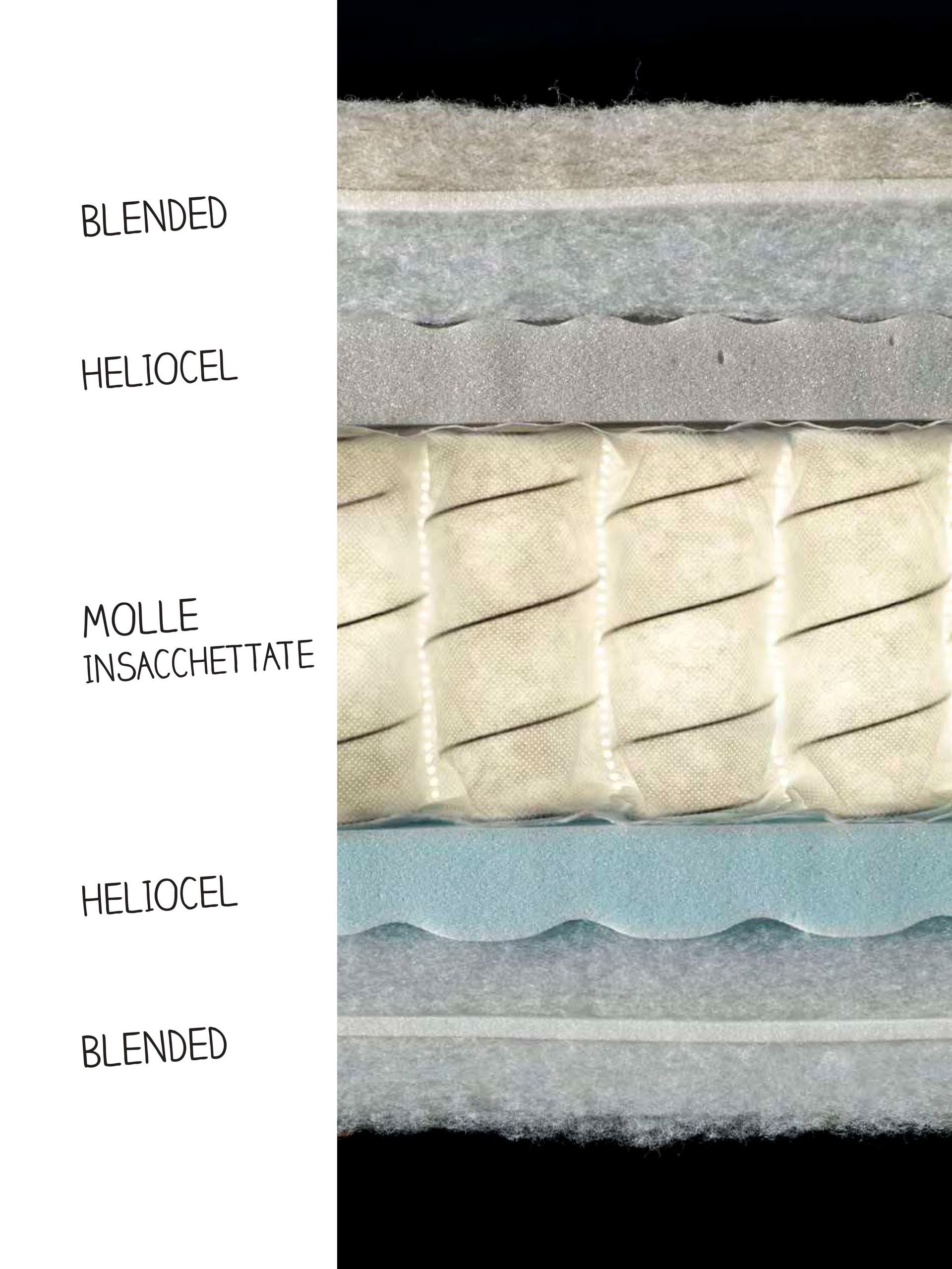 Materasso Posture Altrenotti, linea Biorest; Imbottitura Naturale in lino e cashmere. 800 molle insacchettate